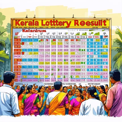 Kerala Lutrija: Strategije za Mesečne Tabele Rezultata – Kako Vas Vode ka Uspehu